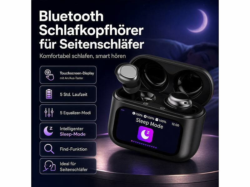 ; In-Ear-Stereo-Kopfhörer In-Ear-Stereo-Kopfhörer In-Ear-Stereo-Kopfhörer