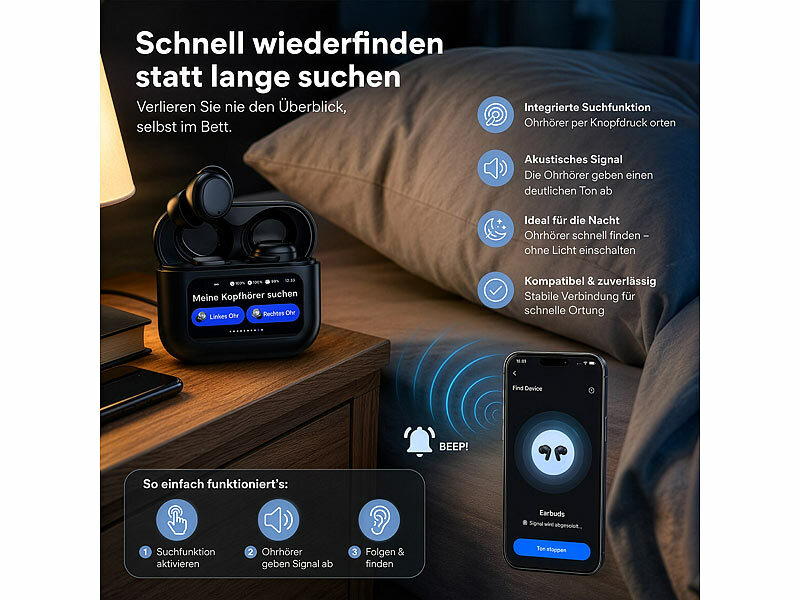 ; In-Ear-Stereo-Kopfhörer In-Ear-Stereo-Kopfhörer In-Ear-Stereo-Kopfhörer