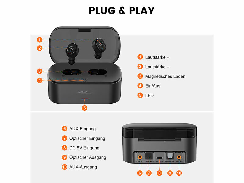 ; In-Ear-Stereo-Kopfhörer, Over-Ear-Headsets mit Bluetooth In-Ear-Stereo-Kopfhörer, Over-Ear-Headsets mit Bluetooth In-Ear-Stereo-Kopfhörer, Over-Ear-Headsets mit Bluetooth 