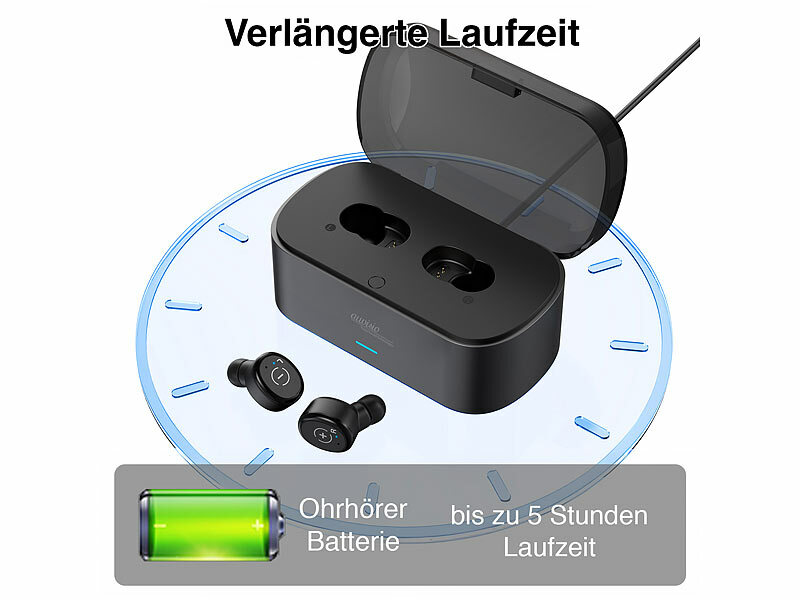 ; In-Ear-Stereo-Kopfhörer, Over-Ear-Headsets mit Bluetooth In-Ear-Stereo-Kopfhörer, Over-Ear-Headsets mit Bluetooth In-Ear-Stereo-Kopfhörer, Over-Ear-Headsets mit Bluetooth 