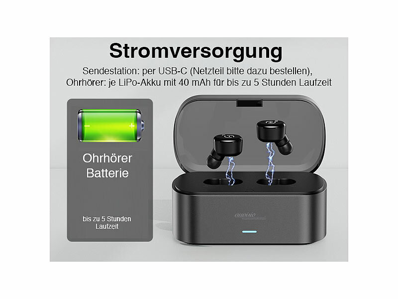 ; In-Ear-Stereo-Kopfhörer, Over-Ear-Headsets mit Bluetooth In-Ear-Stereo-Kopfhörer, Over-Ear-Headsets mit Bluetooth In-Ear-Stereo-Kopfhörer, Over-Ear-Headsets mit Bluetooth 