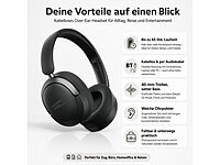 ; On-Ear-Headsets mit Bluetooth On-Ear-Headsets mit Bluetooth On-Ear-Headsets mit Bluetooth