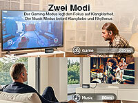 ; In-Ear-Stereo-Kopfhörer, Over-Ear-Headsets mit Bluetooth In-Ear-Stereo-Kopfhörer, Over-Ear-Headsets mit Bluetooth In-Ear-Stereo-Kopfhörer, Over-Ear-Headsets mit Bluetooth 