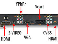 ; 8K-HDMI-Kabel mit Netzwerkfunktion (HEC) 