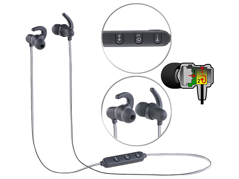 ; Kabelloses In-Ear-Stereo-Headsets mit Bluetooth und Lade-Etuis Kabelloses In-Ear-Stereo-Headsets mit Bluetooth und Lade-Etuis Kabelloses In-Ear-Stereo-Headsets mit Bluetooth und Lade-Etuis 