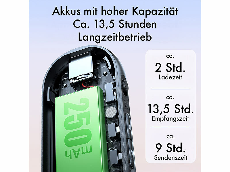 ; Audioadapter mit Bluetooth und Freisprech-Funktion, Audio-Transmitter mit Bluetooth Audioadapter mit Bluetooth und Freisprech-Funktion, Audio-Transmitter mit Bluetooth Audioadapter mit Bluetooth und Freisprech-Funktion, Audio-Transmitter mit Bluetooth