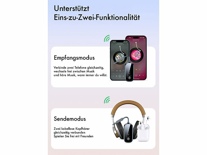 ; Audioadapter mit Bluetooth und Freisprech-Funktion, Audio-Transmitter mit Bluetooth Audioadapter mit Bluetooth und Freisprech-Funktion, Audio-Transmitter mit Bluetooth Audioadapter mit Bluetooth und Freisprech-Funktion, Audio-Transmitter mit Bluetooth